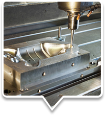 ��ҵ����