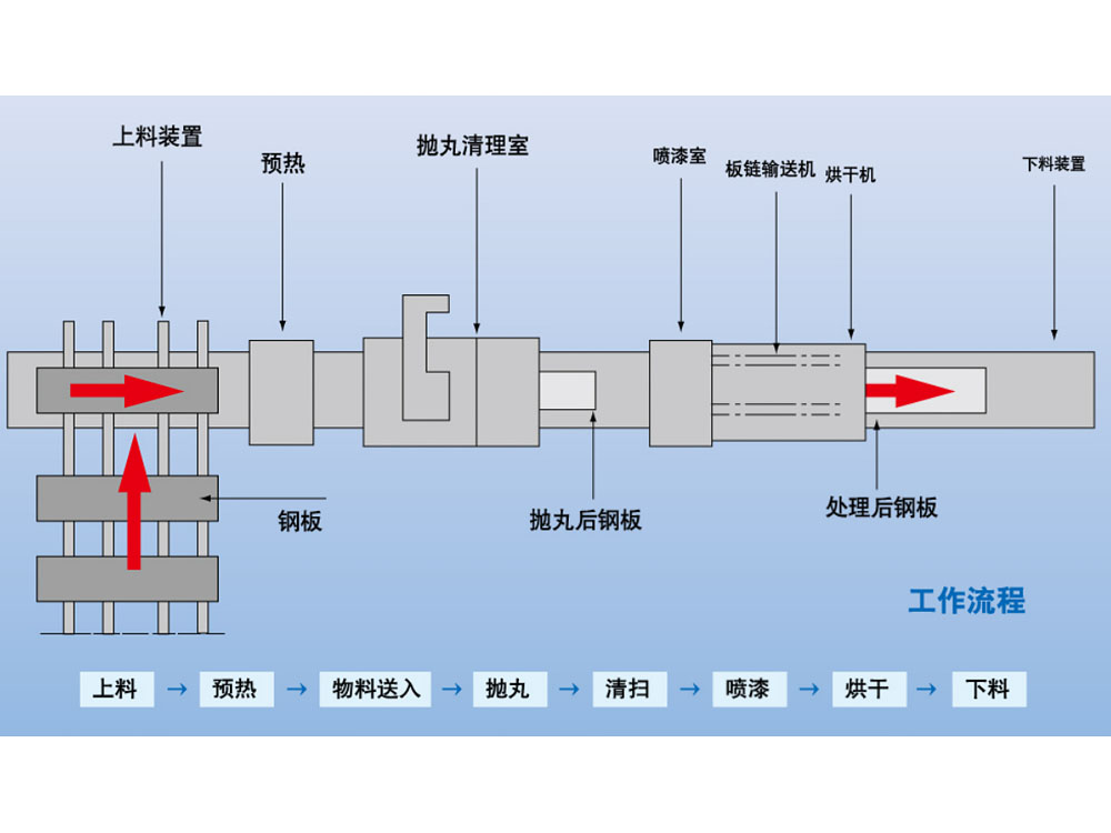 Q69ϵ�иְ�Ԥ������